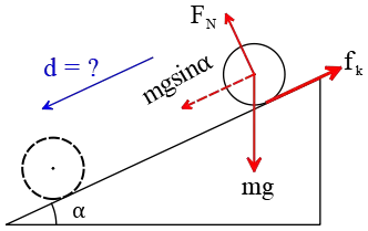 Applying work-energy theorem on an incline problem